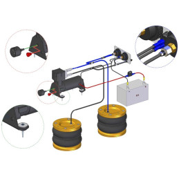 Kompresorová sada 2 se standardním panelem pro vzduchové pérování Dunlop