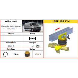 Mercedes Benz Sprinter 200/300 (2018-) WDB 907 - pžídavné vzduchové pérování Dunlop