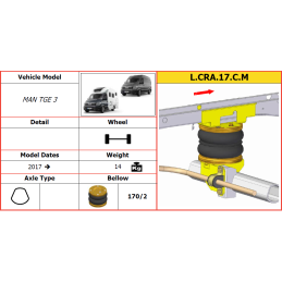MAN TGE přední náhon  (2017-) přídavné vzduchové měchy Dunlop