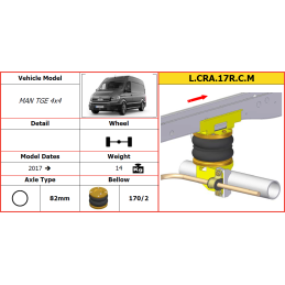 MAN TGE  4WD (2017-) přídavné vzduchové měchy Dunlop