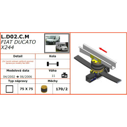 Fiat Ducato X244 (2002-2006) přídavné vzduchové měchy Dunlop