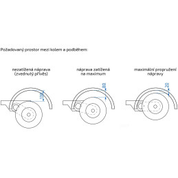 Náprava AL-KO Compact B 1200-6 (1350 kg) a 1760 mm, c 2210 mm, 2051, 112x5
