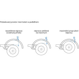Náprava AL-KO Plus B 1800-9 (1800 kg) a 900 mm, c 1400 mm, 2361, 112x5