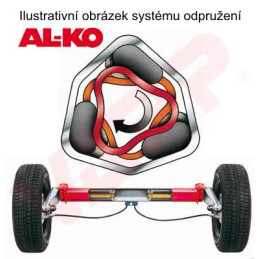 Náprava AL-KO Plus B 1600-1 (1600 kg) a 1150 mm, c 1620 mm, 2361, 112x5