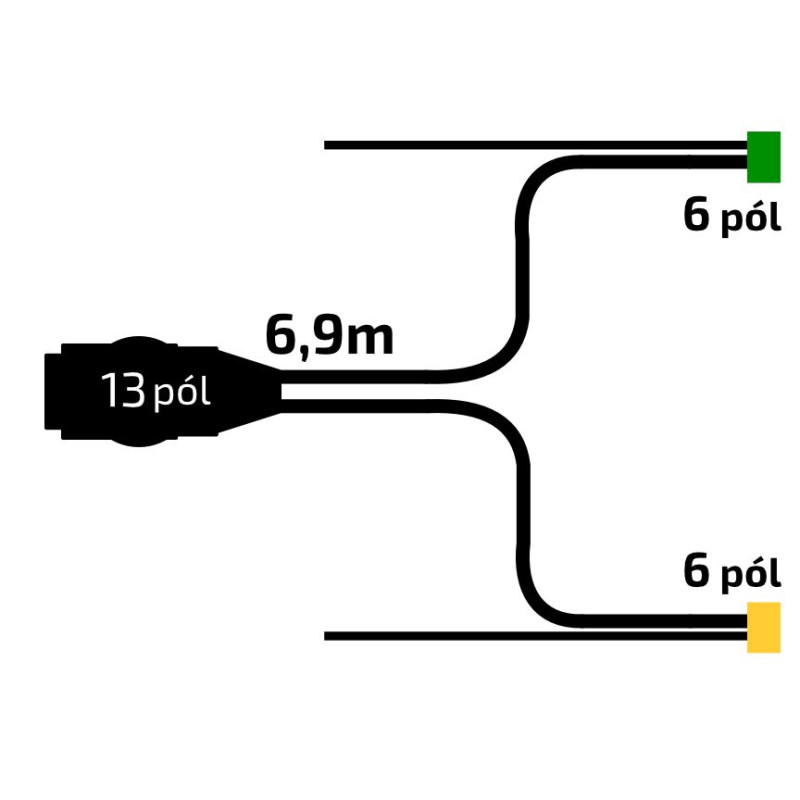 Kabeláž 6,9 m/13-pól. zástrčka, s předními vývody QS150, baj6, Jokon