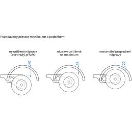 Náprava AL-KO Plus B 1800-9 (1800 kg) a 1500 mm, c 2000 mm, 2361, 112x5 zesílené patky AAA