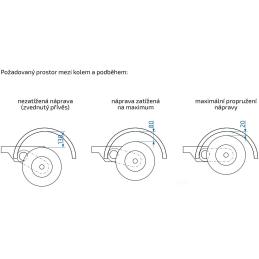 Náprava AL-KO Compact B 850-10 (1000 kg) a 1450 mm, c 1920 mm, 2051, 112x5