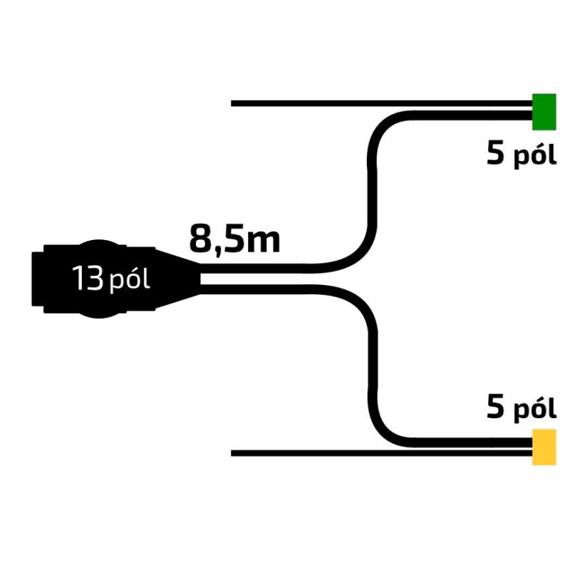 Kabeláž 8,5 m/ 13-pól. zástrčka, s předními vývody QS150, baj5, VAPP (Jokon komp.)