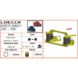 Iveco Daily 35C-50C (2006-2014) - vzduchové pérování Dunlop