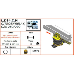 Citroen C25 (1982-1994) přídavné vzduchové měchy Dunlop