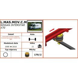 Nissan Interstar X70 (1999-2010)  - přídavné vzduchové pérování Dunlop