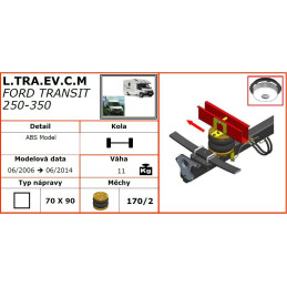 Ford Transit 250/350 (2006-2014) přední pohon, jednomontáž, kotoučové brzdy - vzduchové pérování DUNLOP