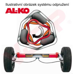 Náprava AL-KO Plus B 1600-1 (1600 kg) a 1750 mm, c 2200 mm, 2361, 112x5
