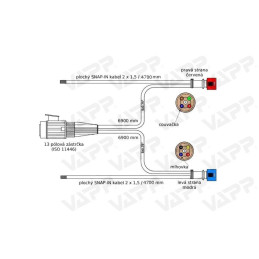 Kabeláž 6,9 m/13-pól. zástrčka, s předními vývody QS150, baj5, Jokon