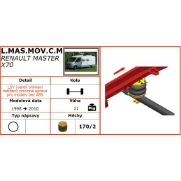 Renault Master X70 (1998-2010) vzduchové pérování Dunlop
