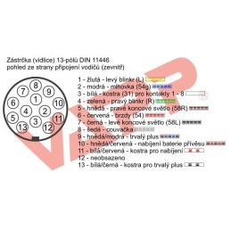 Zástrčka - vidlice 13 pól 12V s gumovým vývodem pro 2 kabely