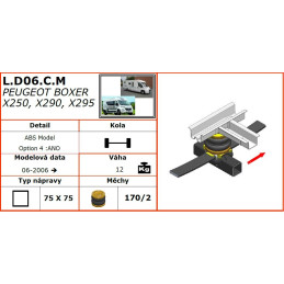 Peugeot Boxer X250, X290, X295 (2006-) - vzduchové pérování Dunlop