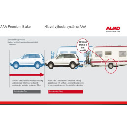 Sada samostavů AL-KO AAA pro přestavbu brzd 2051