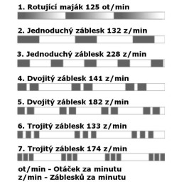 Maják magnetický LED modrý WAS, kabel 7m, autozástrčka