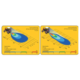 Svítilna pracovní Wesem LED pr.87 mm , 12-24V, 1500 lm, kabel 8 m, s magnetem, vypínač