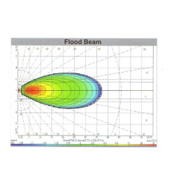 Svítilna pracovní Lucidity 22819 mini CREE LED, 800/560 lm, 12-36V, IP69K, kabel 0,32m