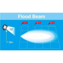 Svítilna couvací/pracovní Lucidity 22809-B LED alu 1440/1036 lm, 12-36V, IP69K,kabel 0,28m