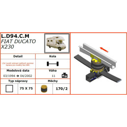 Fiat Ducato X230 (1994-2002) přídavné vzduchové měchy Dunlop